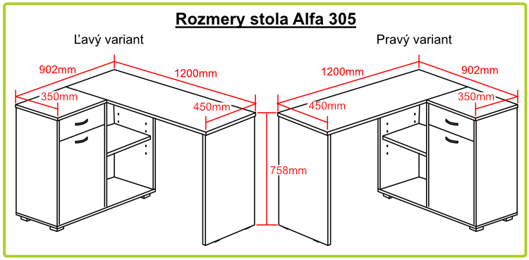 Alfa 305 koty a varianty 750px s rameckem SK